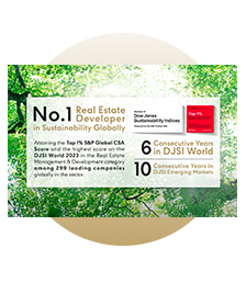 World's No. 1 in Dow Jones Sustainability World Index (DJSI World) 2023