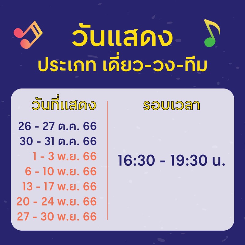 ปล่อยของ ON STAGE-1