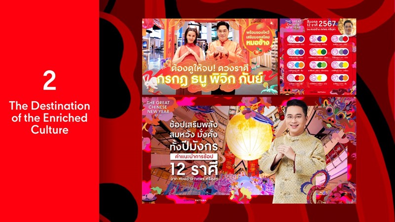 เซ็นทรัลพัฒนา จัดใหญ่จัดเต็มฉลองตรุษจีนให้เฮงปังดังรวย