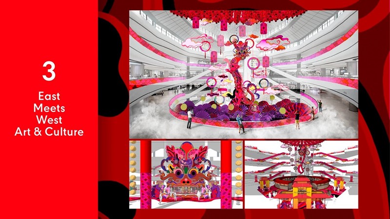 เซ็นทรัลพัฒนา จัดใหญ่จัดเต็มฉลองตรุษจีนให้เฮงปังดังรวย