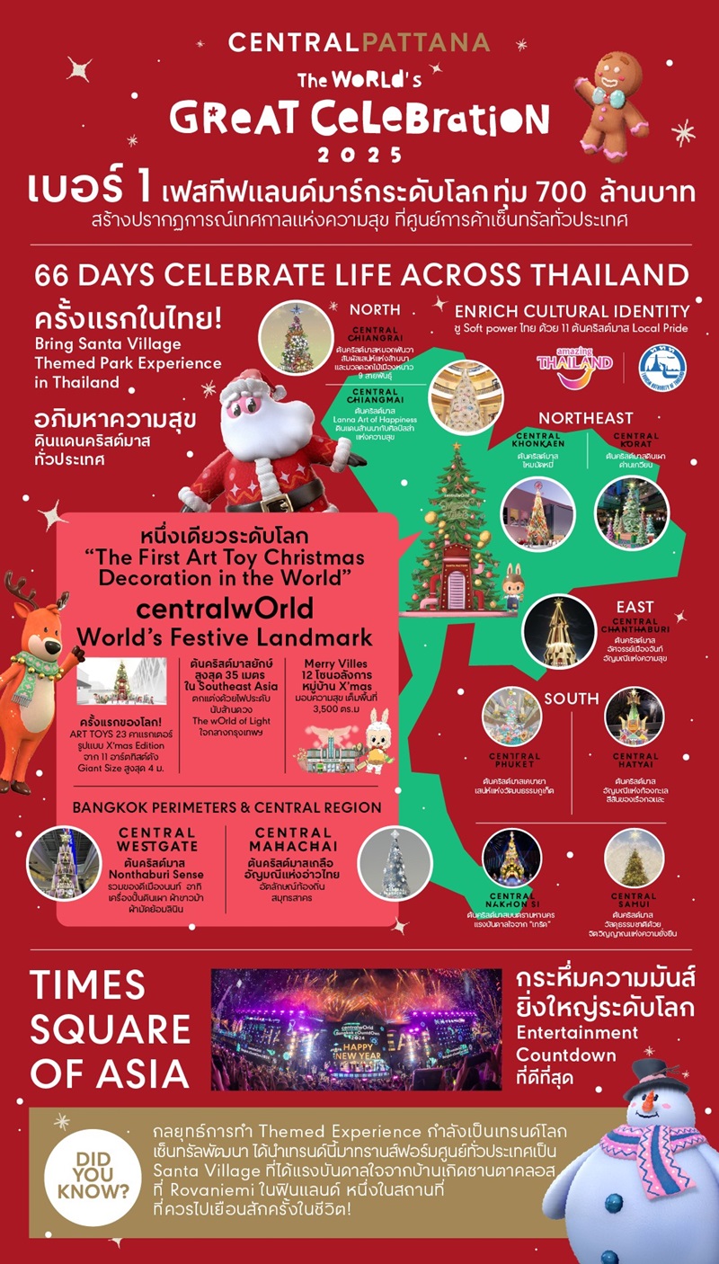 The World&rsquo;s Great Celebration 2025