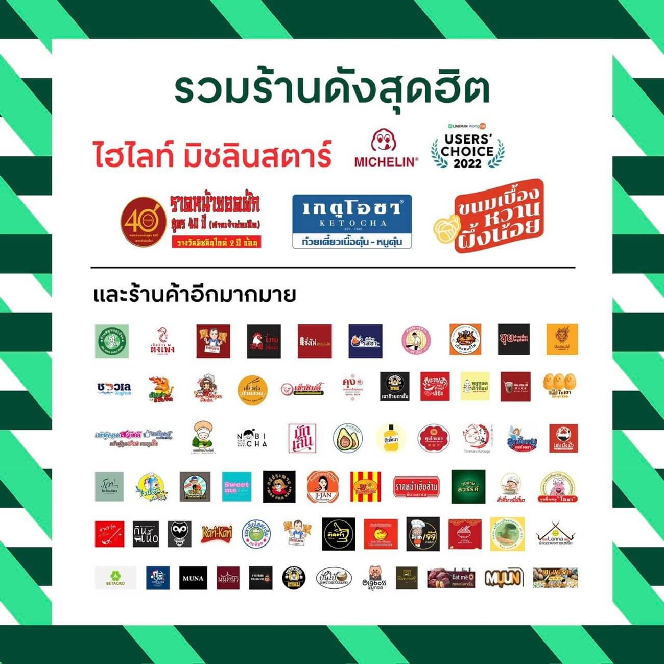 Market Place ThepRak is now open – highlighting the latest community mall model