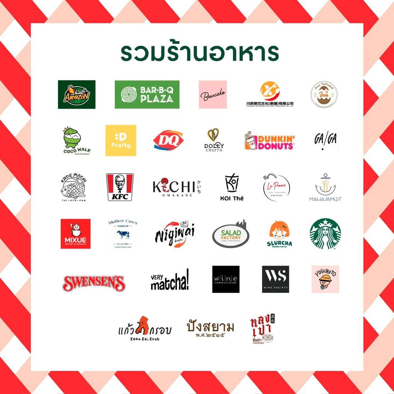 Market Place ThepRak is now open – highlighting the latest community mall model