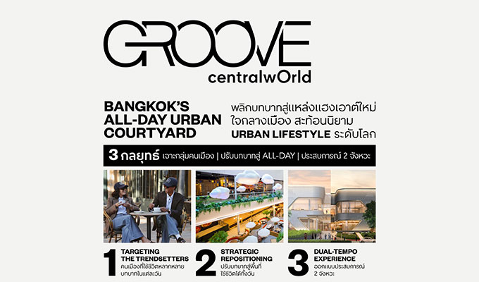 Groove @centralwOrld reinvents itself as ‘Bangkok’s all-day urban courtyard’, emerging as a new downtown hangout that reflects a global urban lifestyle