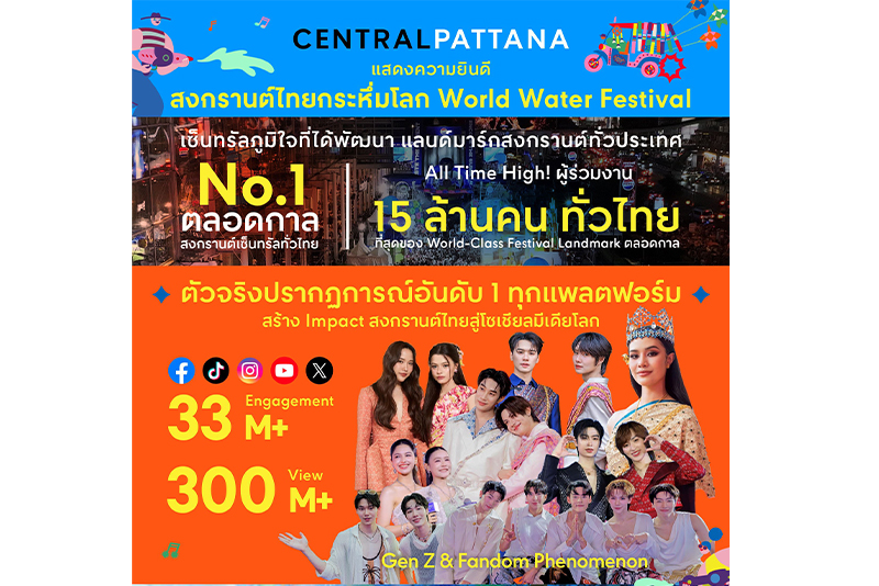 All-Time High: 15 Million Join Central’s Songkran Nationwide, Powering Thailand’s Global Festival Landmarks