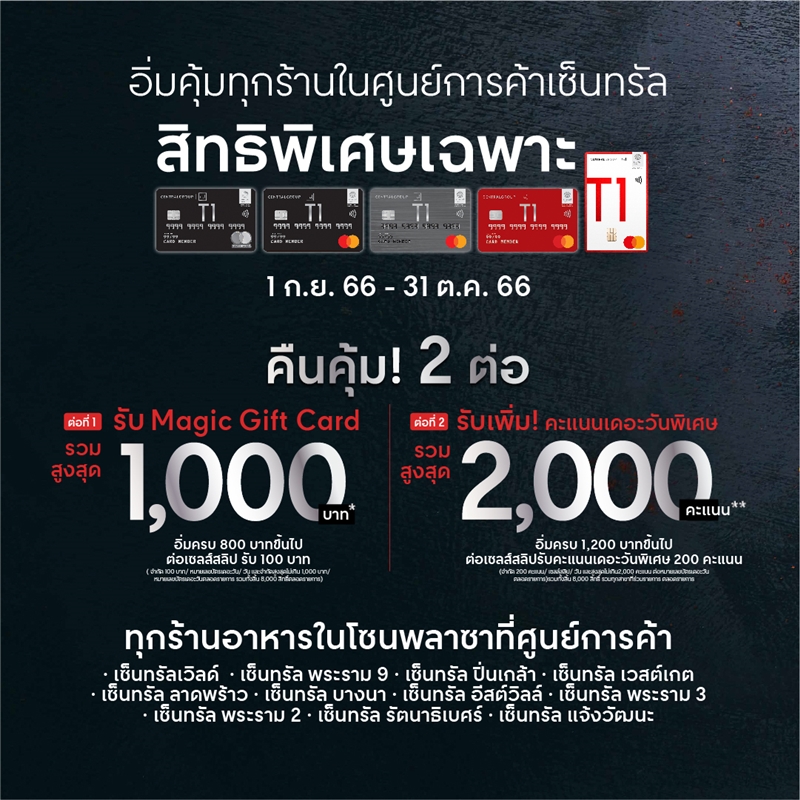 รวมพิกัดหมาล่าต้นตำรับ