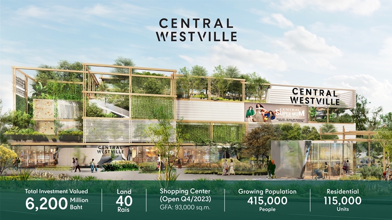 centralpattana the ecosystem for all