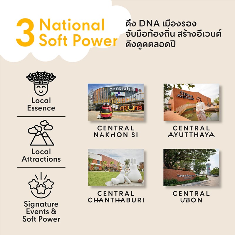 national soft power