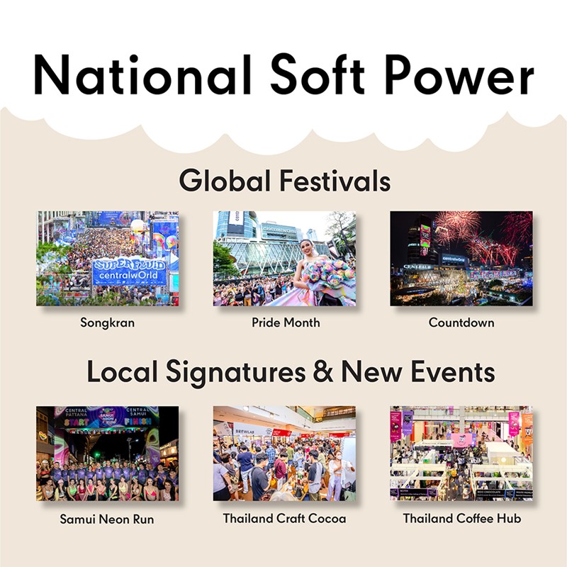 national soft power