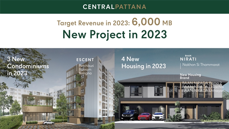 Central Pattana Residence