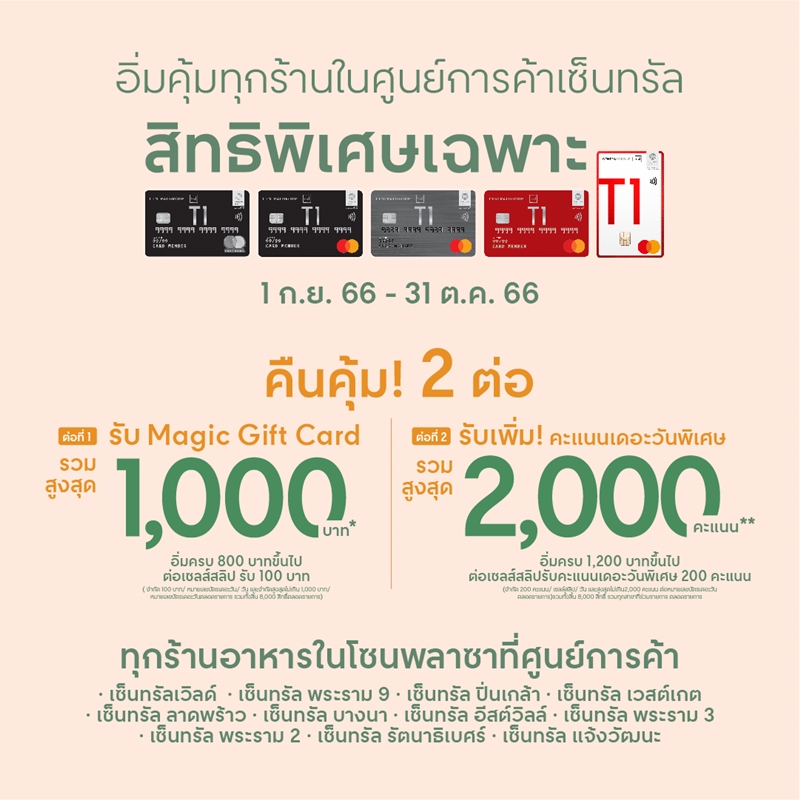 กินเจเฮลตี้ กินดีตามธาตุ